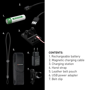 Светодиодный ручной фонарь Ledlenser P5R Work аккумуляторный - фото Led Lenser (Лед Ленсер)