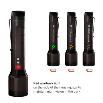 Cветодиодный фонарь Ledlenser P6R Signature аккумуляторный - фото Led Lenser (Лед Ленсер)