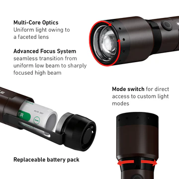 Cветодиодный ручной фонарь Ledlenser P7R Signature аккумуляторный - фото Led Lenser (Лед Ленсер)