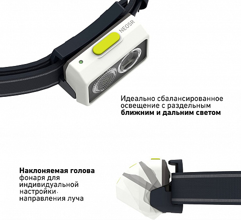 Светодиодный налобный фонарь Ledlenser NEO5R аккумуляторный для бега белый - фото Led Lenser (Лед Ленсер)