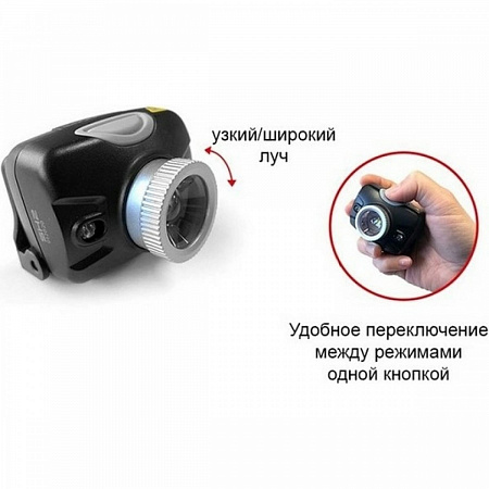 Светодиодный налобный фонарь Ledlenser Solidline SH2 - фото Led Lenser (Лед Ленсер)