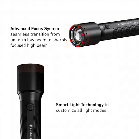 Cветодиодный фонарь Ledlenser P7R CORE аккумуляторный - фото Led Lenser (Лед Ленсер)