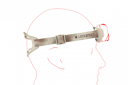 Светодиодный налобный фонарь Ledlenser HF6R Signature аккумуляторный камуфляж - фото Led Lenser (Лед Ленсер)