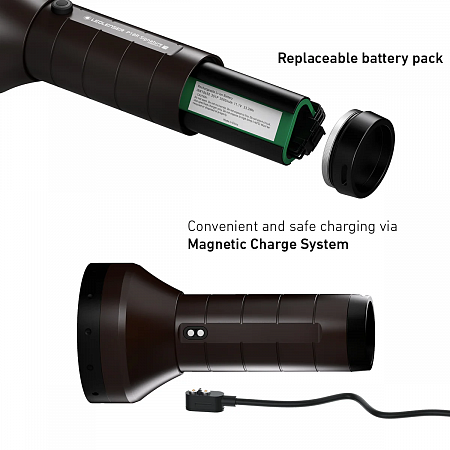 Светодиодный ручной фонарь Ledlenser P18R Signature аккумуляторный - фото Led Lenser (Лед Ленсер)