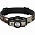 Светодиодный налобный фонарь Ledlenser MH4 камуфляж