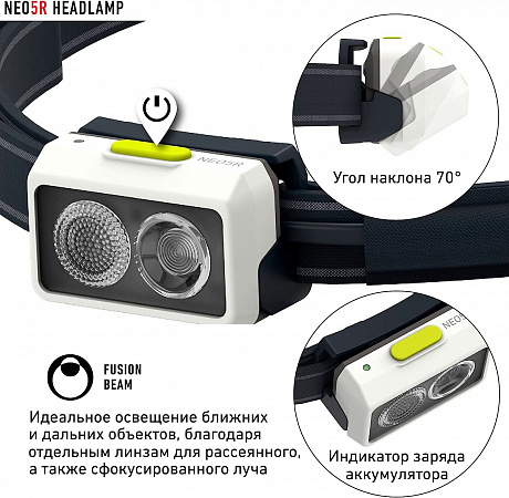 Светодиодный налобный фонарь Ledlenser NEO5R аккумуляторный для бега белый - фото Led Lenser (Лед Ленсер)