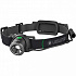 Светодиодный налобный фонарь Ledlenser MH10 аккумуляторный
