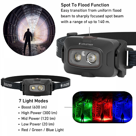 Светодиодный налобный фонарь Ledlenser HF4R Signature RGB аккумуляторный камуфляж - фото Led Lenser (Лед Ленсер)