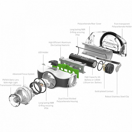 Светодиодный налобный фонарь Ledlenser MH3 черно-серый - фото Led Lenser (Лед Ленсер)