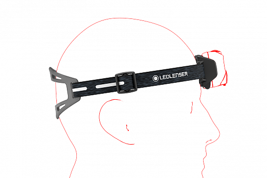Светодиодный налобный фонарь Ledlenser HF6R Signature черный - фото Led Lenser (Лед Ленсер)