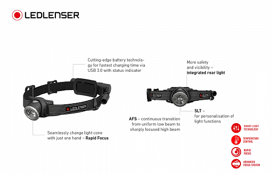 Светодиодный налобный фонарь Ledlenser H8R SE аккумуляторный - фото Led Lenser (Лед Ленсер)