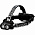 Светодиодный налобный фонарь Ledlenser H19R Signature аккумуляторный
