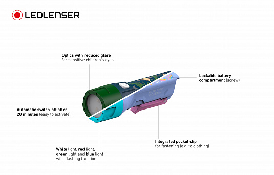 Фонарик Ledlenser KIDBEAM4 - фото Led Lenser (Лед Ленсер)