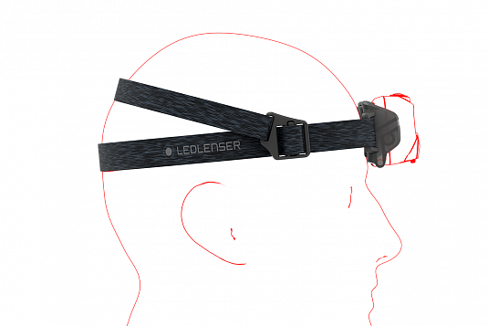 Светодиодный налобный фонарь Ledlenser HF6R Core аккумуляторный белый - фото Led Lenser (Лед Ленсер)