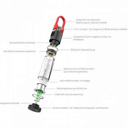 Кемпинговый фонарь Ledlenser PL6 - фото Led Lenser (Лед Ленсер)