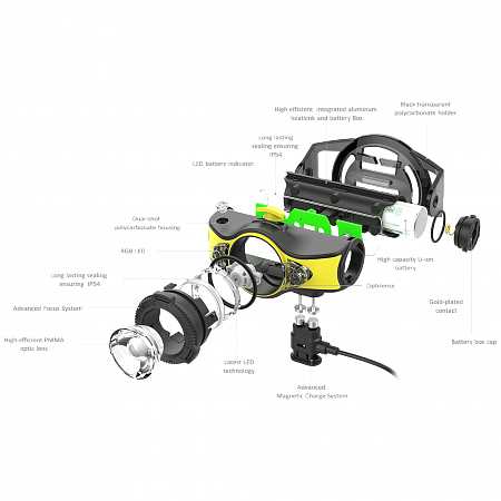 Светодиодный налобный фонарь Ledlenser iH11R аккумуляторный - фото Led Lenser (Лед Ленсер)