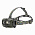 Светодиодный налобный фонарь Ledlenser HF8R Core RGB аккумуляторный